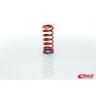1000.250.0175 Eibach Coilover Spring Id In 803050112163