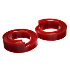 3.6115r Energy Suspension Coil Spring Insulator Front