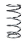 7ht250 Qa1 250 Lb-in 7.0 806990112484
