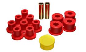 10.2101r Energy Suspension Red Rear Leaf Spring Bushing Set Fits 74-80 Mg Mgb