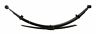 F860s Skyjacker Leaf Spring 803696129587