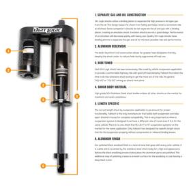 Fabtech Fts21305 For Chevy Colorado 2023-2025 3 Inch Dirt Logic 2.5 Rear Coilover Kit