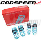 Ls-ts-pe-0003 Godspeed Project Traction-s Performance
