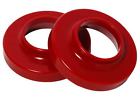 Mjs11701 Mjs Jeep Cherokee Xj Grand Zj Wrangler Tj Coil Spring