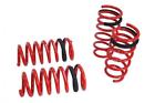 Mr-ls-bf13 Megan Racing Coil Lowering Springs For Bmw Dr Coupe Only Mr-ls-bf13 Megan Racing Coil Lowering Springs For Bmw Dr Coupe Only