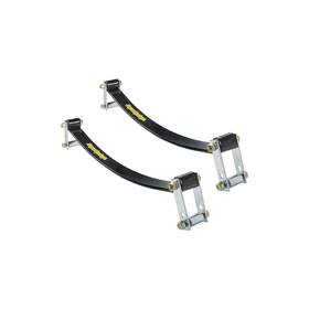 Ssa39 Supersprings
