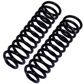 8064-20 Synergy Manufacturing Coil Spring