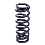 Hypercoil Blue. Fixed Price $86.00.