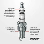 Spark Plug-iridium Ix Ngk 7588. Fixed Price $35.99.