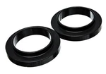 Energy Suspension 9.6120G Polyurethane Coil Spring Insulator. Fixed Price $32.66.