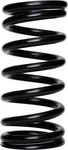 Landrum Springs F1200. Fixed Price $123.06.