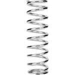 Afco 22200CR 12 Inch Extreme Chrome Coil-over Spring, Rate. Fixed Price $79.99.
