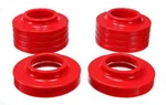 Coil Spring Insulator-base Energy 2.6102R. Fixed Price $86.57.