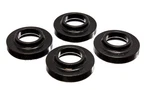 Energy Suspension 2.6103G Coil Spring Isolator Set. Fixed Price $56.63.