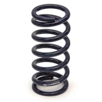 Hypercoil Blue. Fixed Price $102.00.