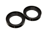 Rr Coil Spring Insulator Energy Suspension 16.6103G. Fixed Price $40.12.