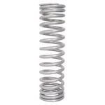 Competition Engineering Coil Spring C2575; Progressive Rate 12 X 2.5" Powdercoat. Fixed Price $235.14.