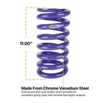 Tru-coil Racing Springs Front, 5.5 X 11.0-INCH, 900LB Rate. Fixed Price $62.99.
