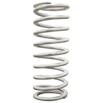 Coil Spring 12HT250*QA1. Fixed Price $92.54.