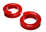 Energy Suspension 4.6111R Front Coil Spring Isolator Set Ford F-250 Super. Fixed Price $94.28.