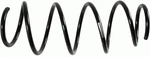Suspension Spring For Mercedes E-class 11-15 2123211604. Fixed Price $286.25.