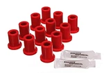 Energy Suspension 8.2105R Polyurethane Front Leaf Spring Bushings Factorym. Red. Fixed Price $28.96.