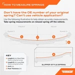 Suspension Leaf Spring For Ram 3500 2018-14. Fixed Price $615.26.