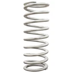 QA1 12HT170 High Travel 12IN Lb Coil Over Spring Silver Powder Coat. Fixed Price $88.95.
