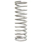 QA1 14HT150 14" 2-1/2" Id Lbs/in. High Travel Coil Spring. Fixed Price $96.22.
