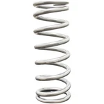 QA1 9HT450 Spring Cr-si High Travel 2.5" Id 9" X Lbs/in Silver Powder Coat. Fixed Price $79.95.