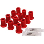 8.2105R Energy Suspension 2-SPRING-AND-SHACKLE Set Leaf Bushings. Fixed Price $43.02.