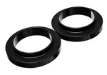 Energy Suspension Coil Spring Isolators Universal. Fixed Price $36.35.