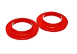 Energy Suspension 9.6103R Coil Spring Isolator Set. Fixed Price $25.99.
