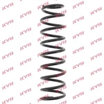 Kyb RA6225 Coil Spring For Mitsubishi. Fixed Price $52.25.