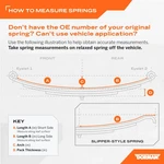 Genuine Dorman Rear Leaf Spring 929-502. Fixed Price $210.78.