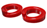 Coil Spring Insulator-rwd Energy 4.6106R. Fixed Price $110.31.