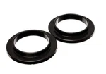 Energy Suspension #9.6101G Coil Spring Isolator Set. Fixed Price $30.27.