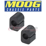 Moog Front To Frame Stabilizer Bar Bushing Kit For 1977-1980 Lincoln Zy. Fixed Price $20.13.