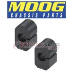 Moog Front To Frame Stabilizer Bar Bushing Kit For 1970-1979 Chevrolet Nova Wr. Fixed Price $18.82.