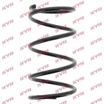 Kyb RA3492 Coil Spring For Mitsubishi. Fixed Price $51.25.