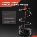 2PCS Rear Lh Rh Coil Springs For Acura Mdx 20072011 V6 37L Suv 52441STX G2U. Fixed Price $123.98.