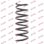 Kyb RH2911 Coil Spring For Saab. Fixed Price $51.35.