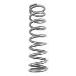Summit Racing Coil-over Spring SUM-72-12-250. Fixed Price $61.99.