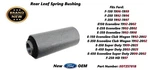 2003-2014 Ford E150 E250 Rear Leaf Spring Bushing EOTZ5781B. Fixed Price $15.00.