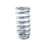 QA1 8MB500 Coil Spring. Fixed Price $144.32.