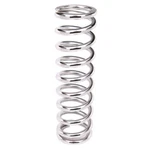 Aldan American Coil-over-spring 160 Lbs./in. Rate 12 Length 2.5 I.d. Chr. Fixed Price $107.95.