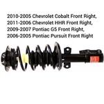 Monroe Shocks & Struts Suspension And Coil Spring Assembly 172179R. Fixed Price $120.00.