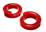 Energy Suspension 4.6111R Coil Spring Isolator Set. Fixed Price $78.23.