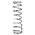 Afco 23400CR 10" Coil-over Spring. Fixed Price $80.99.