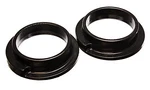 Rr Coil Spring Insulator Energy Suspension 4.6105G. Fixed Price $36.28.
